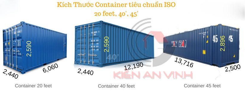 kich-thuoc-container
